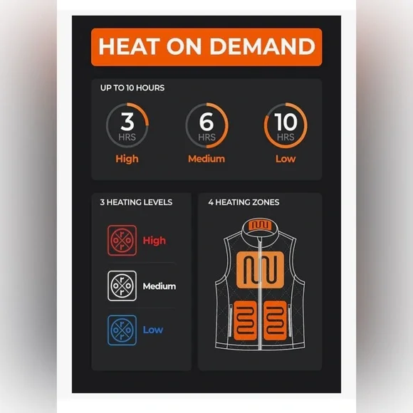 ororo Women’s heated vest. Never worn. Battery brand new. - Picture 5 of 9